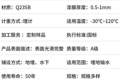 热浸涂塑钢管产品性能特点